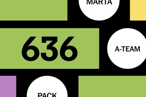 Connections: Sports Edition hoje: dicas e respostas para 21 de junho de 2026, quebra-cabeça nº 636