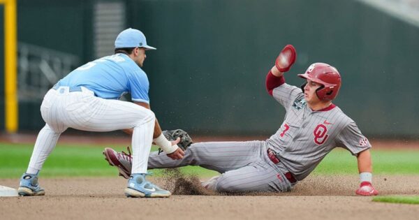 Atualizações ao vivo de UNC x Oklahoma: série do campeonato de beisebol CWS 2026, horário de início do jogo 2, últimas notícias e pontuação