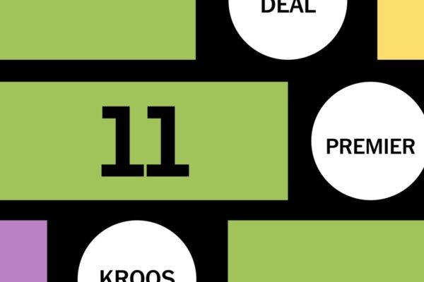 Connections: Soccer Edition hoje: dicas e respostas para 21 de junho de 2026, quebra-cabeça nº 11