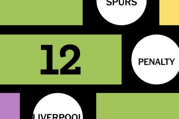 Connections: Soccer Edition hoje: dicas e respostas para 22 de junho de 2026, quebra-cabeça nº 12