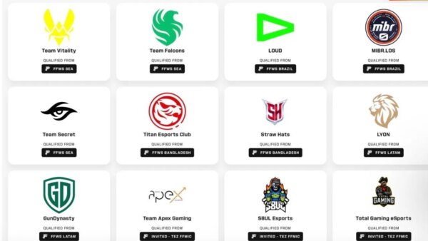 Copa do Mundo Free Fire Esports 2026: todas as 24 equipes, datas, premiação e formato