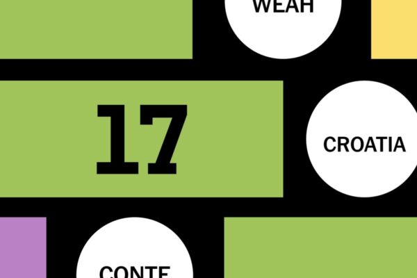 Connections: Soccer Edition hoje: dicas e respostas para 27 de junho de 2026, quebra-cabeça nº 17