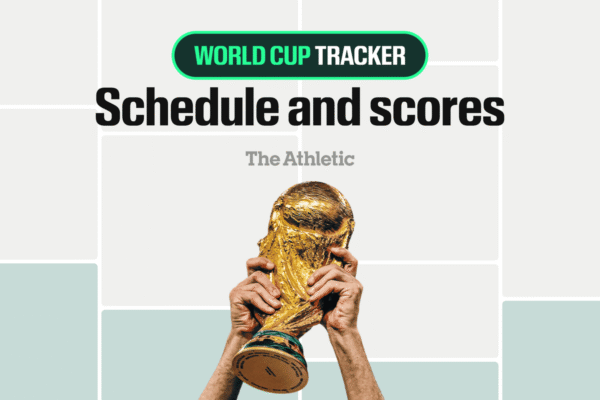 Calendário, pontuações e resultados da Copa do Mundo FIFA de 2026 para cada partida