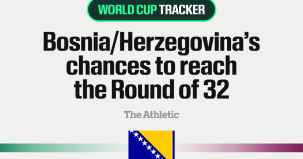 Copa do Mundo Masculina da FIFA 2026: Como a Bósnia/Herz. pode chegar às oitavas de final