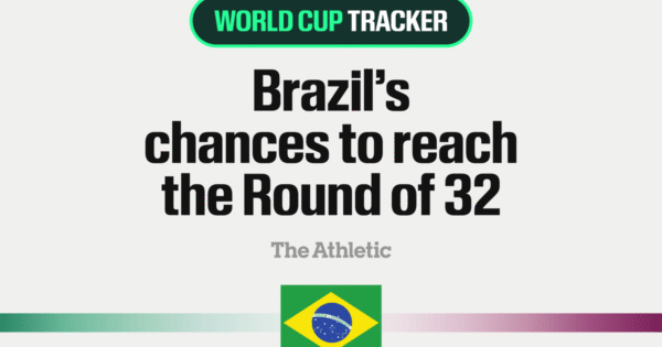 Copa do Mundo Masculina da FIFA 2026: Como o Brasil pode chegar às oitavas de final