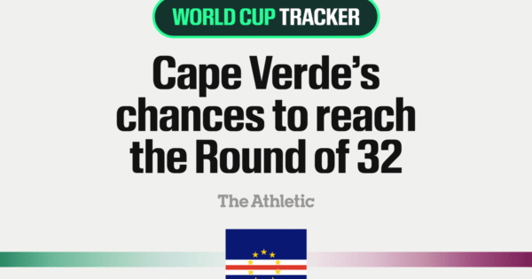 Copa do Mundo Masculina da FIFA 2026: Como Cabo Verde pode chegar às oitavas de final