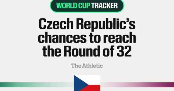 Copa do Mundo Masculina da FIFA 2026: Como a República Tcheca pode chegar às oitavas de final