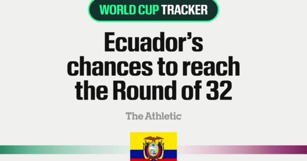 Copa do Mundo Masculina da FIFA 2026: Como o Equador pode chegar às oitavas de final
