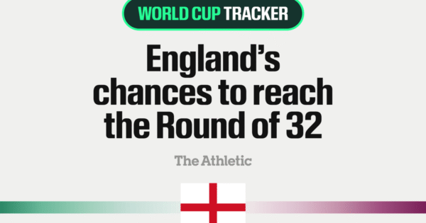 Copa do Mundo Masculina da FIFA 2026: Como a Inglaterra pode chegar às oitavas de final