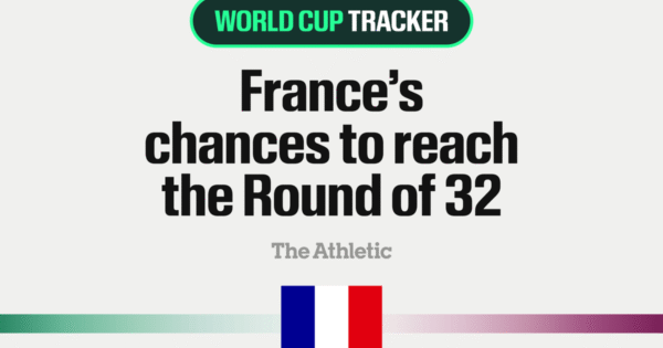 Copa do Mundo Masculina da FIFA 2026: Como a França pode chegar às oitavas de final