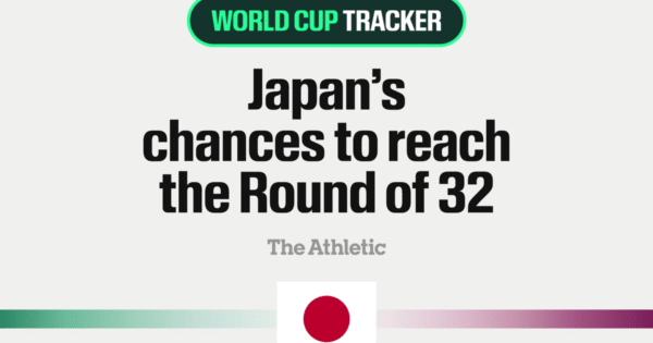 Copa do Mundo Masculina da FIFA 2026: Como o Japão pode chegar às oitavas de final
