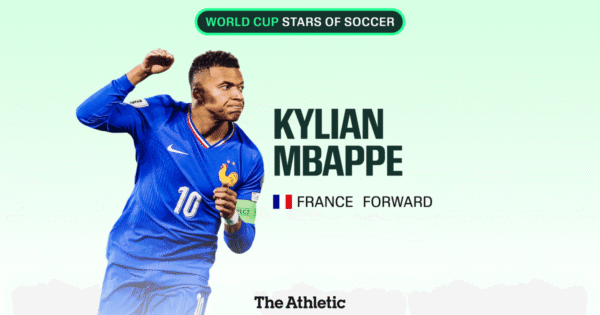 Kylian Mbappe: estrelas do futebol, Copa do Mundo de 2026