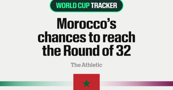 Como Marrocos pode chegar às oitavas de final da Copa do Mundo FIFA de 2026