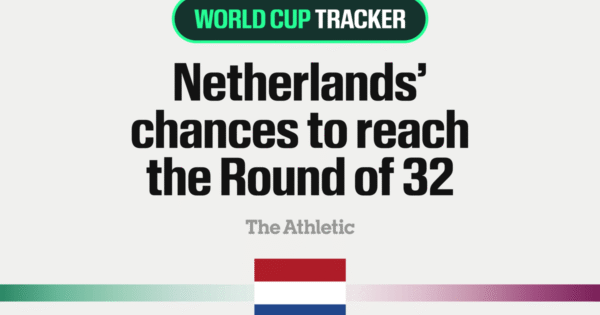 Copa do Mundo Masculina da FIFA 2026: Como a Holanda pode chegar às oitavas de final