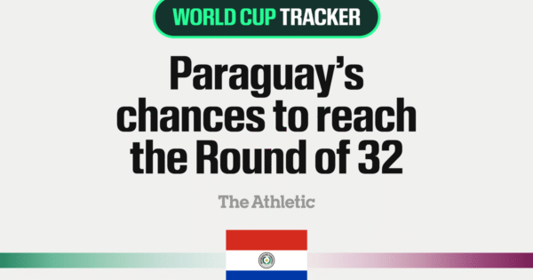 Copa do Mundo Masculina da FIFA 2026: Como o Paraguai pode chegar às oitavas de final
