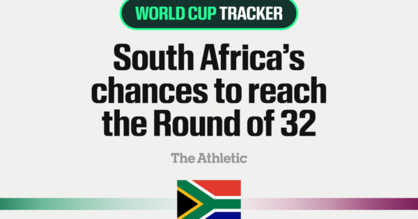Copa do Mundo Masculina da FIFA 2026: Como a África do Sul pode chegar às oitavas de final