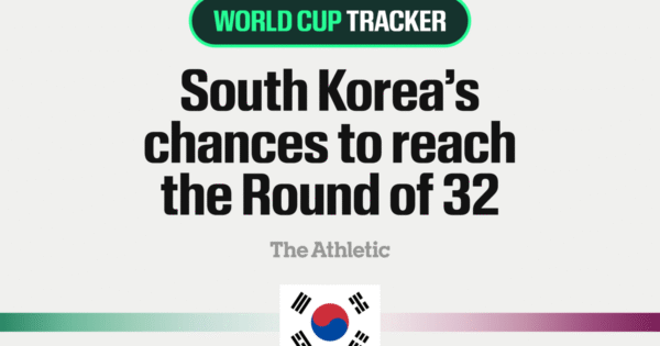 Copa do Mundo Masculina da FIFA 2026: Como a Coreia do Sul pode chegar às oitavas de final