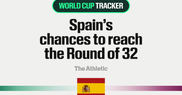 Copa do Mundo Masculina da FIFA 2026: Como a Espanha pode chegar às oitavas de final