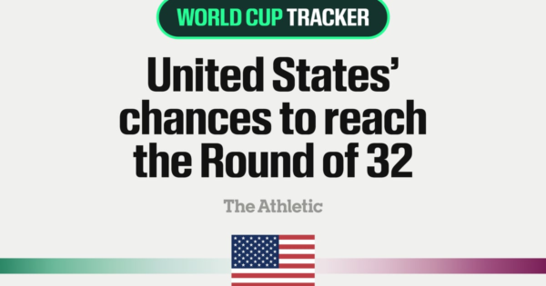 Copa do Mundo Masculina da FIFA 2026: como os Estados Unidos podem chegar às oitavas de final