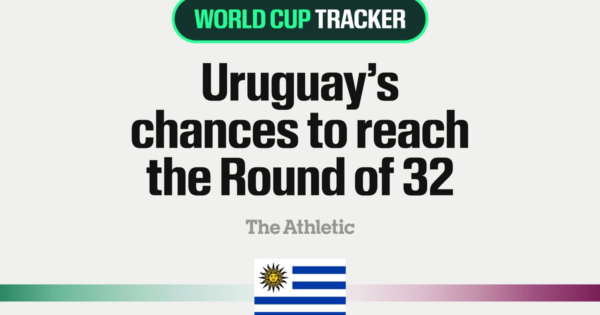 Copa do Mundo Masculina da FIFA 2026: Como o Uruguai pode chegar às oitavas de final